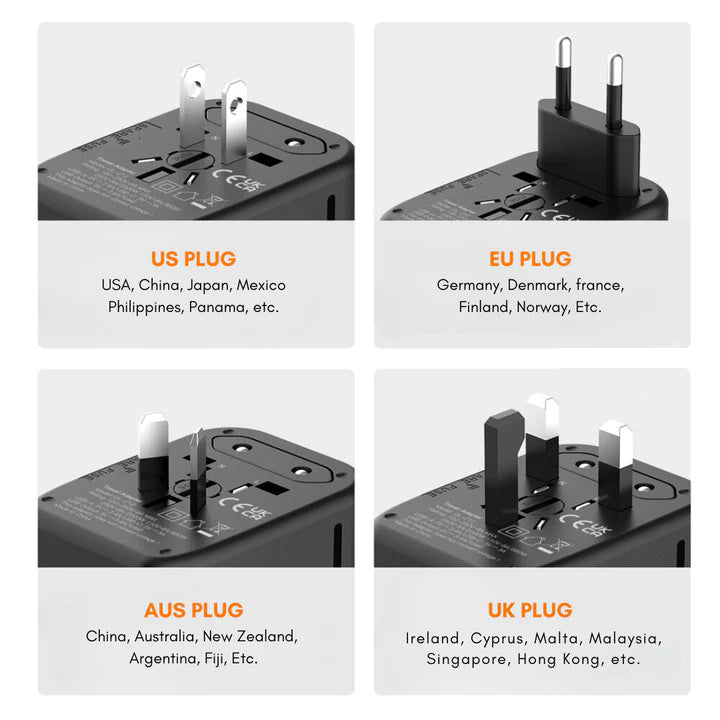 Vivolux | Universeller 100V-220V Smart Reiseadapter Spannungswandler