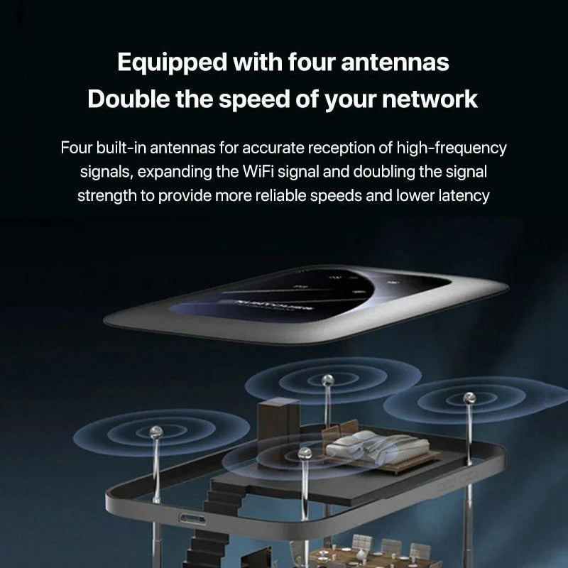 Vivolux | Kabelloses tragbares WiFi