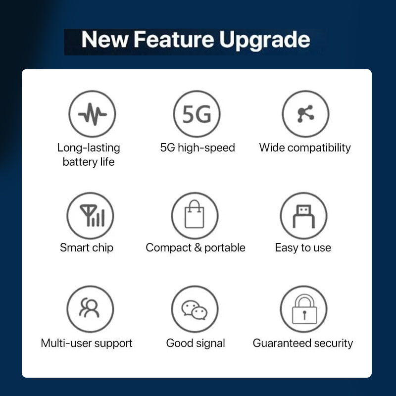 Vivolux | Kabelloses tragbares WiFi
