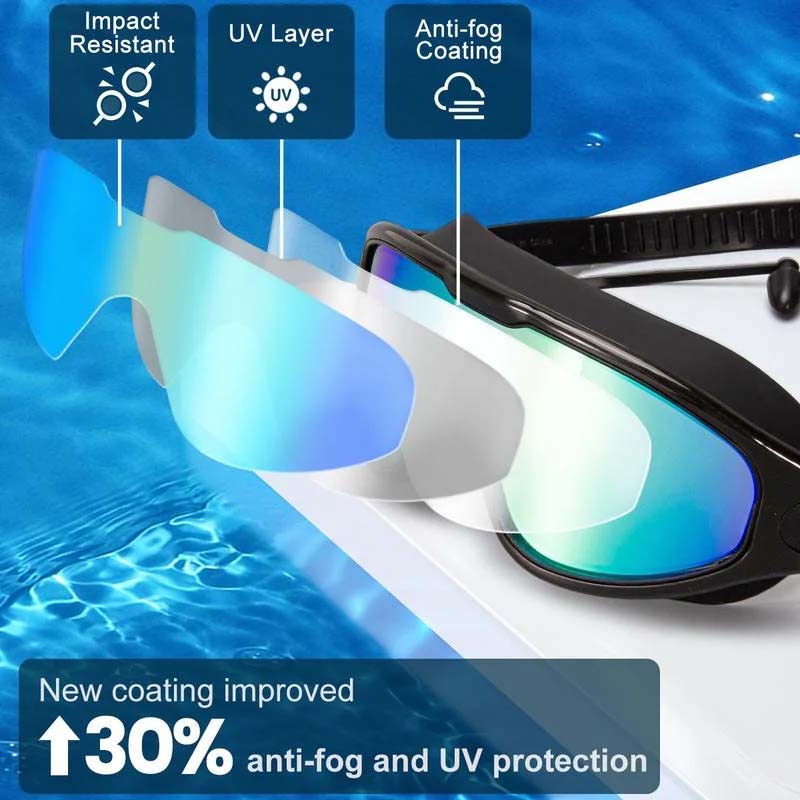 Vivolux | Weitwinkel-Schwimmbrille mit Antibeschlag-Effekt