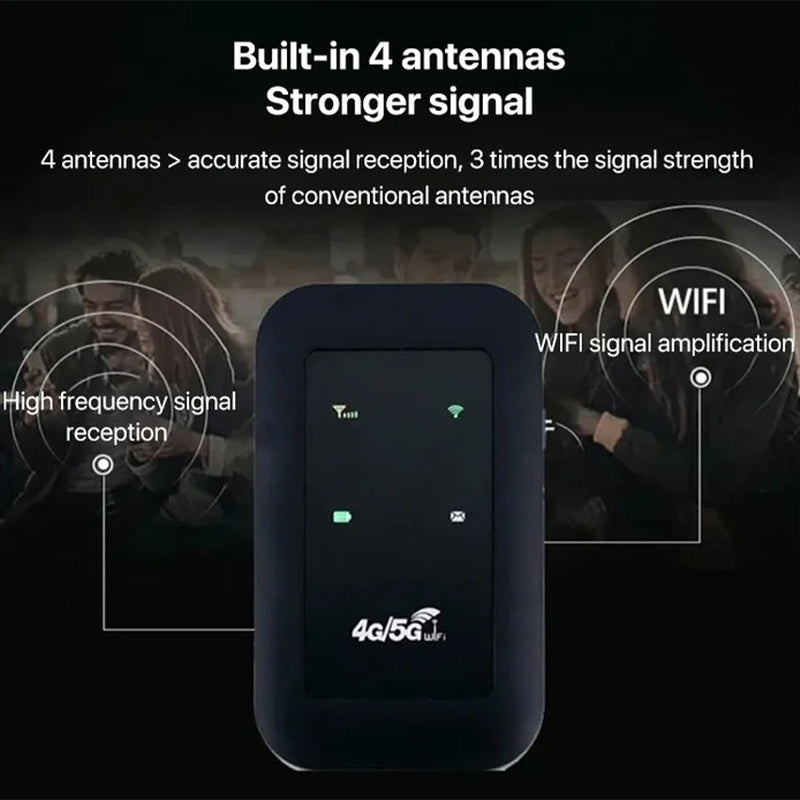 Vivolux | Kabelloses tragbares WiFi