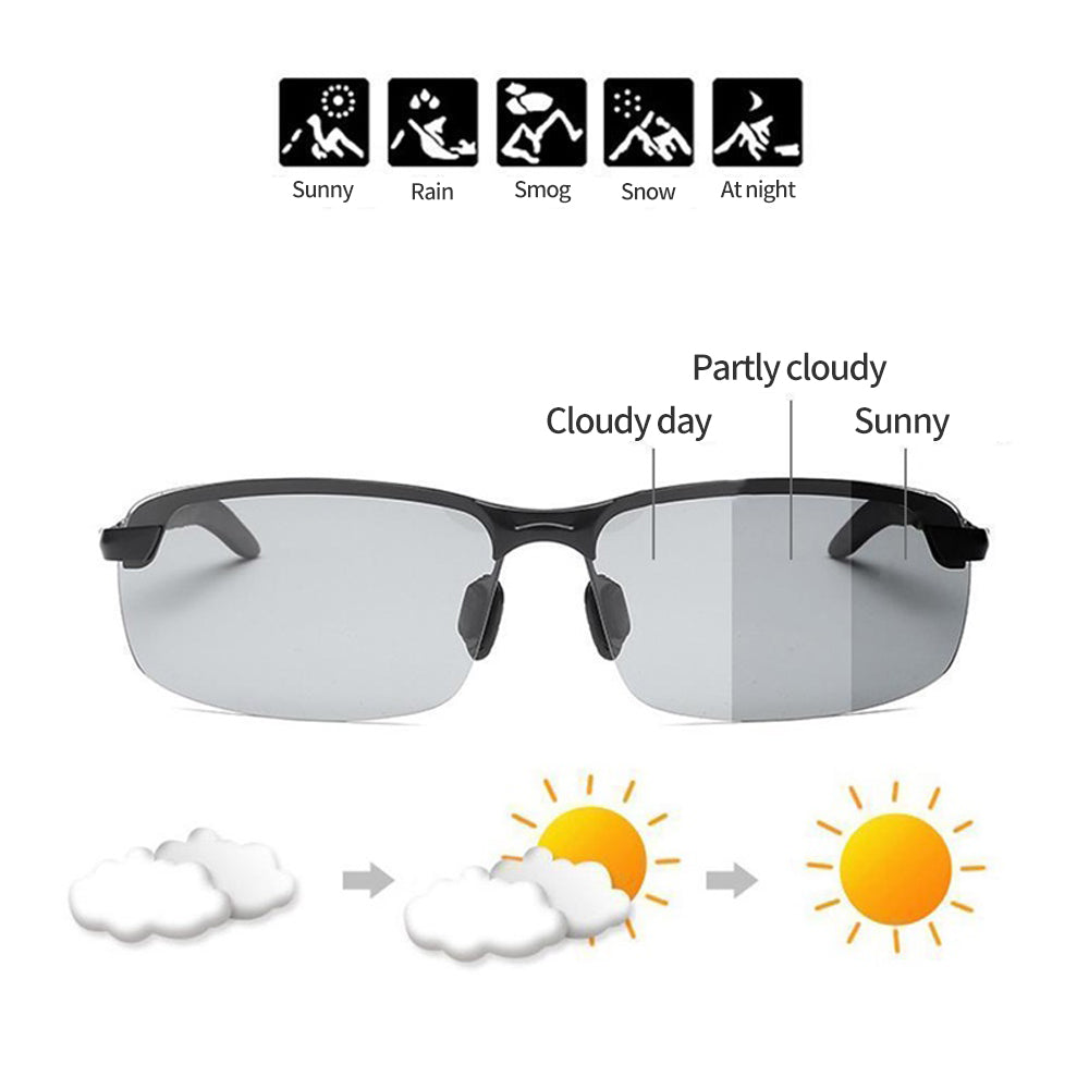 Vivolux | Photochromatische Sonnenbrille mit blendfreien polarisierten Gläsern