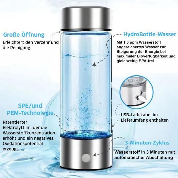 Vivolux | Wasserstoff-Wasserflasche