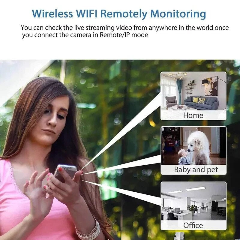 Vivolux | Ultra mini WLAN Kamera
