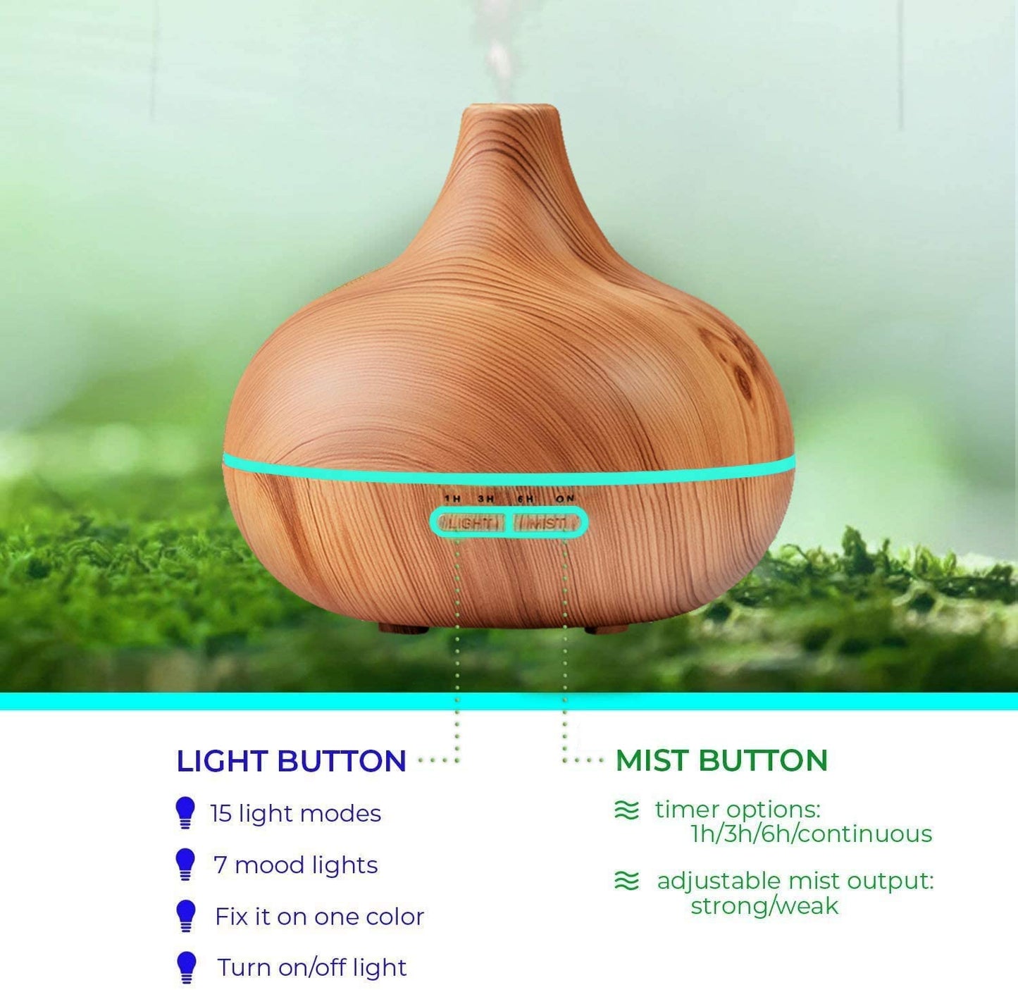 Vivolux | Ultraschall-Diffusor & Top 10 ätherische Öle - 400ml Diffusor