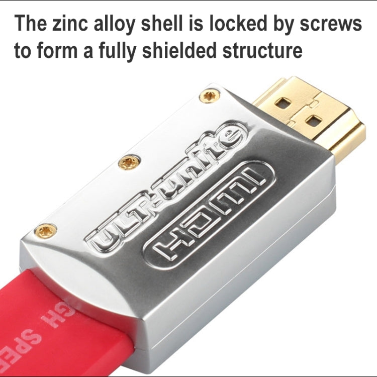 Vivolux | ULT-unite 4K Ultra HD vergoldetes HDMI zu HDMI Flachkabel, Kabellänge: 8m (Rot)