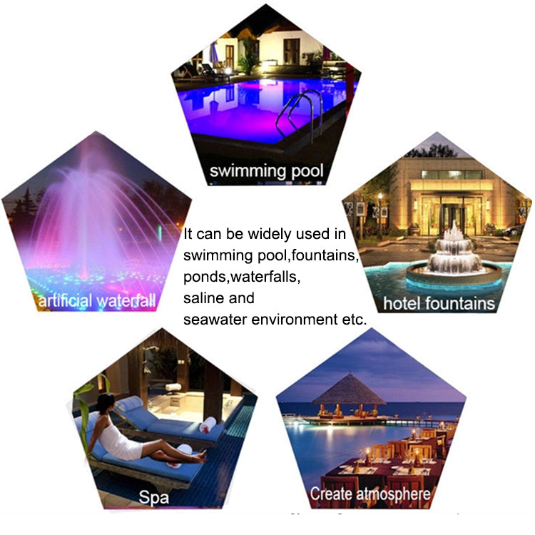 Vivolux | 18W LED Edelstahl Wandmontierte Poollicht Landschaft Unterwasserlicht (Buntes Licht)