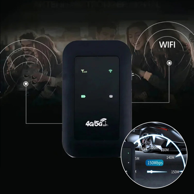 Vivolux | Kabelloses tragbares WiFi