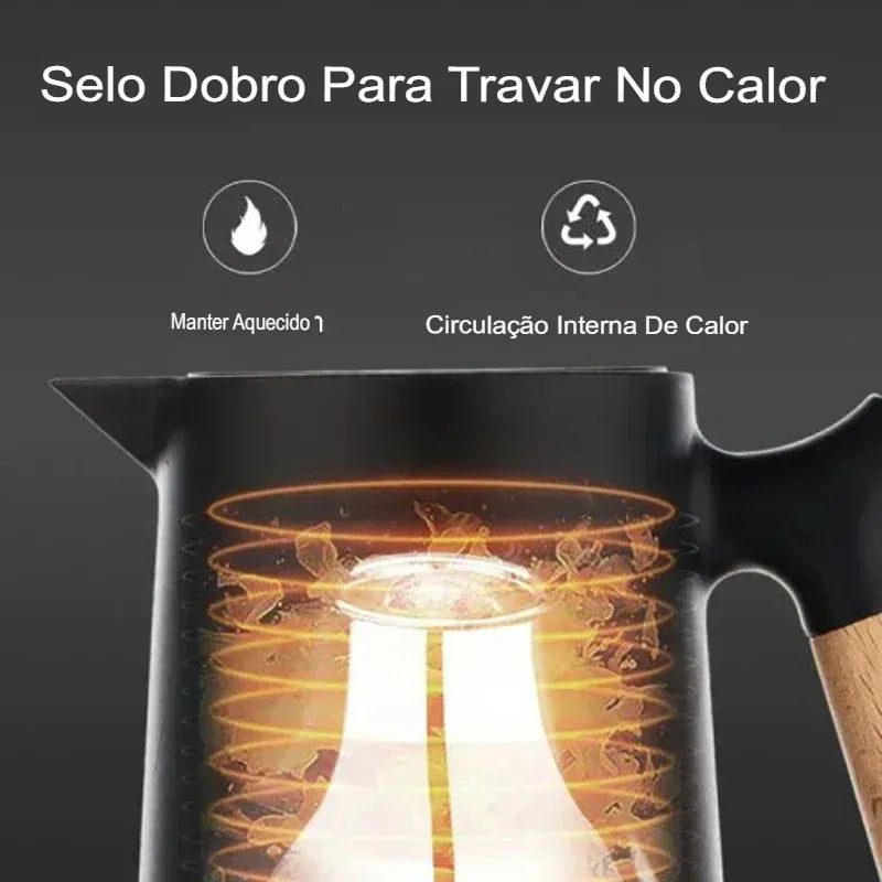Vivolux | Nordic Thermos - Zion™