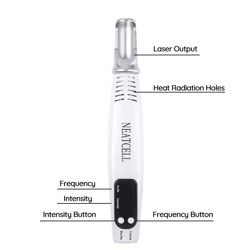 Vivolux | Pulsed Laser Pen mit Picosekunden-Technologie