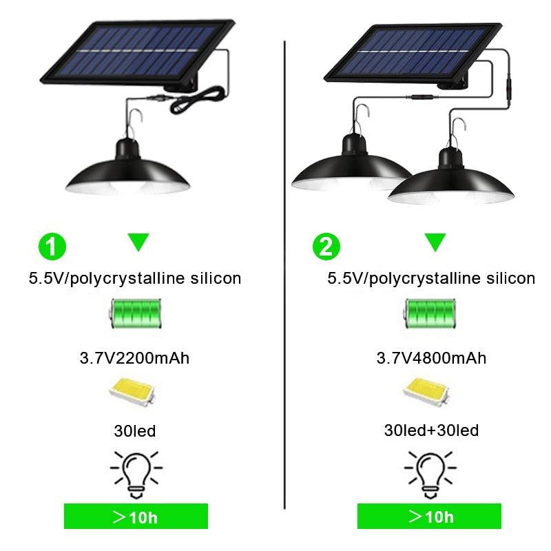 Vivolux | Solar-Bewegungsmelder-Außenleuchte mit Fernbedienung