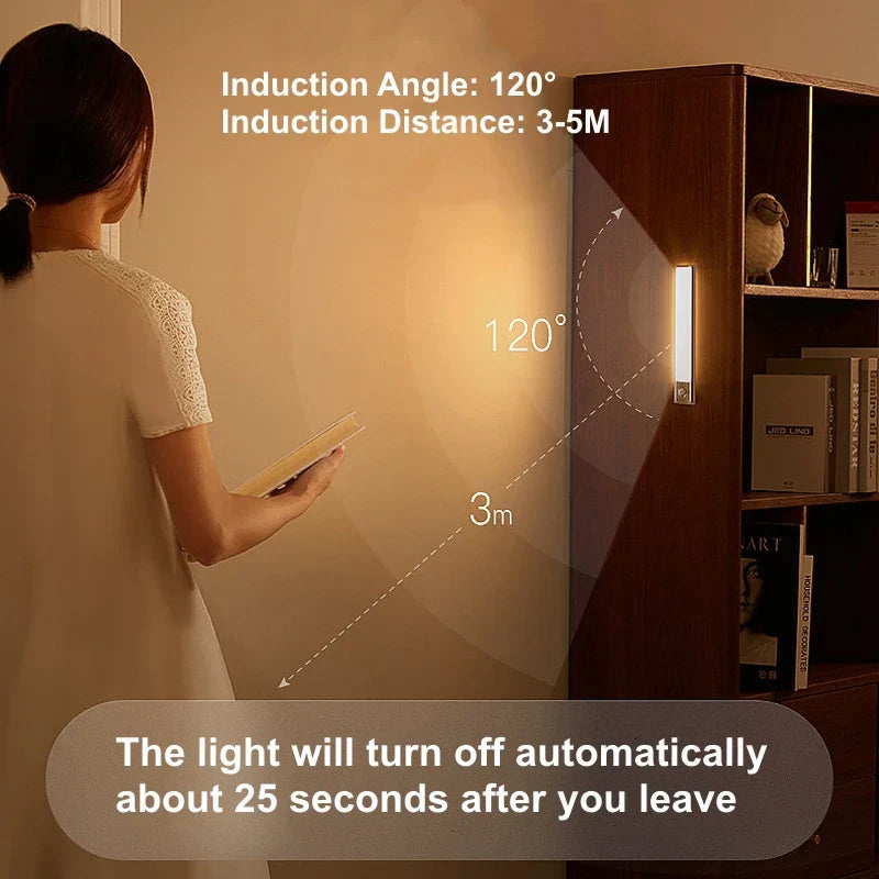 Vivolux | Bewegungsmelder LED Nachtlicht USB wiederaufladbare kabellose Lampe