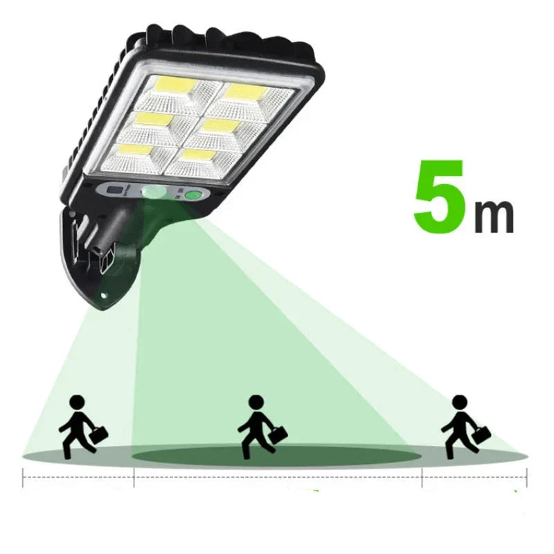 Vivolux | Solar-Wandbeleuchtung mit Bewegungssensor | Garten- und Straßenbeleuchtung | LED-Solarbeleuchtung - DoorLed