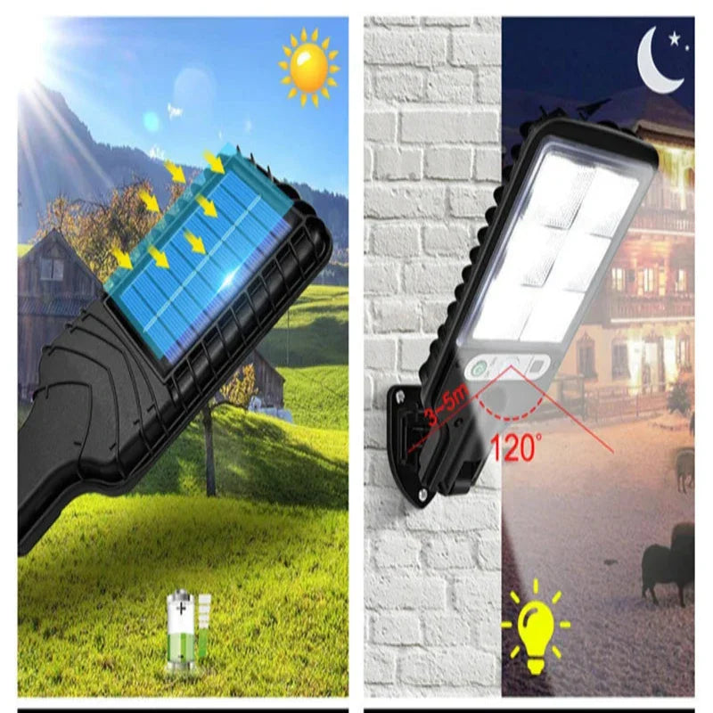 Vivolux | Solar-Wandbeleuchtung mit Bewegungssensor | Garten- und Straßenbeleuchtung | LED-Solarbeleuchtung - DoorLed