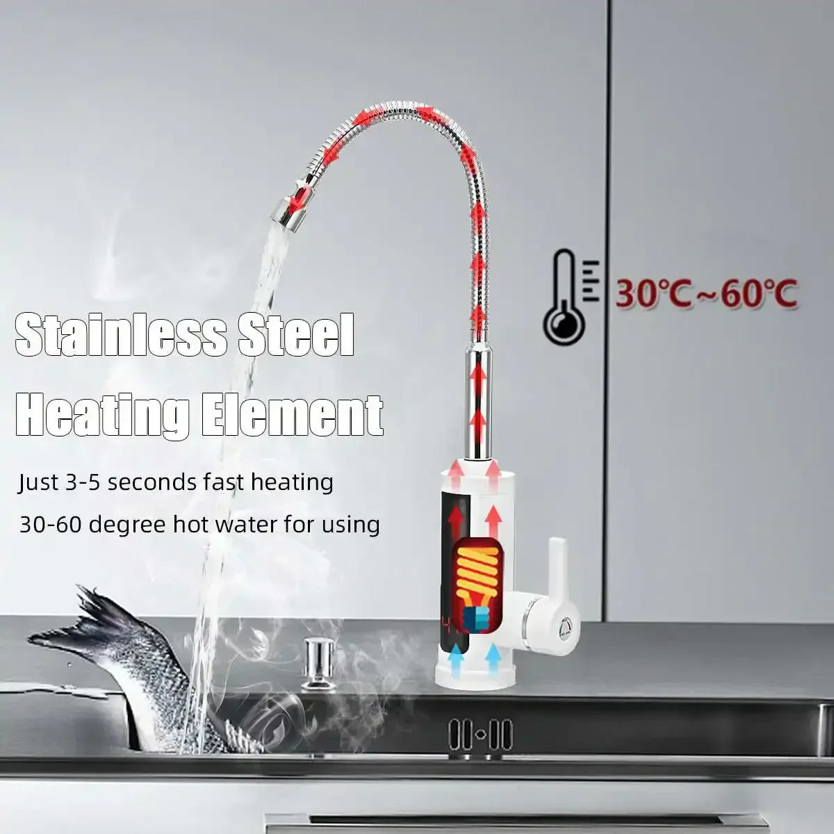 Vivolux | 3000W Elektrischer Küchenwasserhahn mit Sofort Warmwasser - FlowHeat
