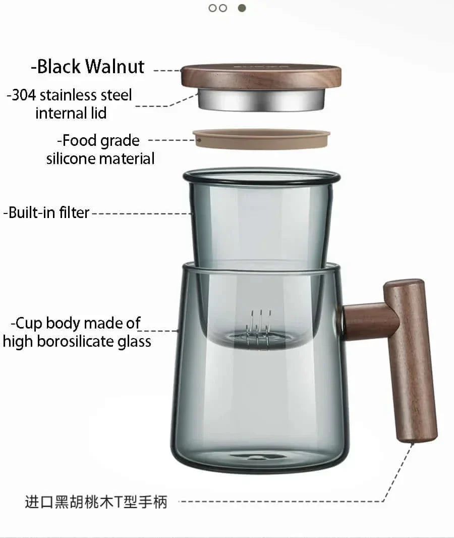 Vivolux | Ultramoderne Glas-Teetasse mit Filter und Deckel