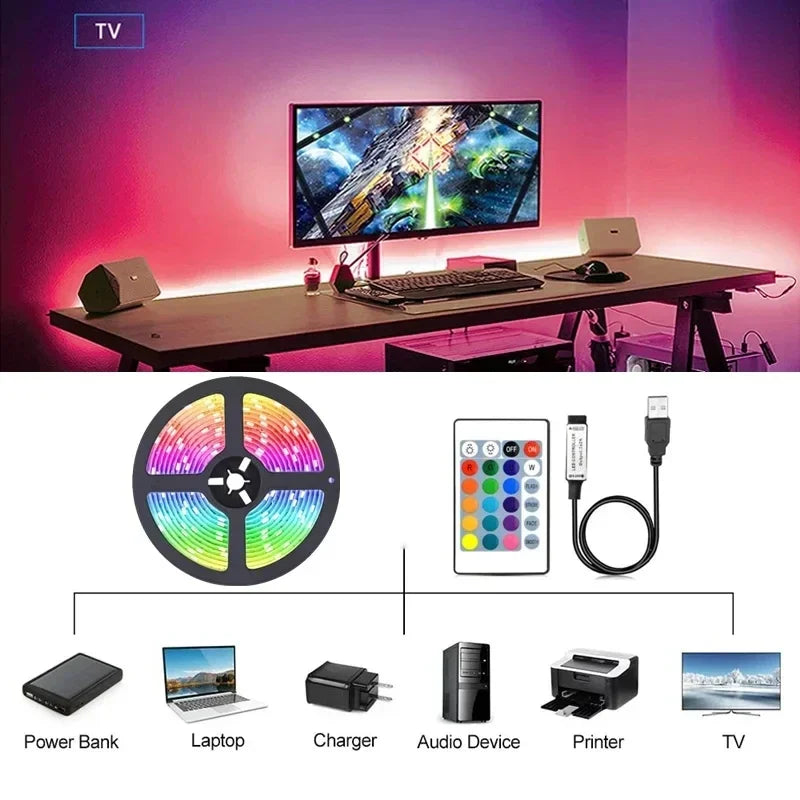 Vivolux | USB RGB LED Strip Lichter mit App-Steuerung für Raum- & Fernseher-Hintergrundbeleuchtung Deko