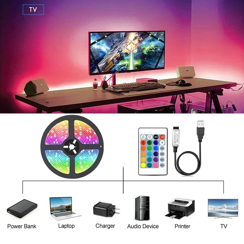 Vivolux | RGB 5050 LED Strip Light mit Fernbedienung & App-Steuerung - USB-betrieben