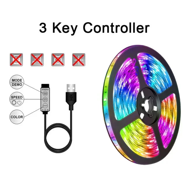 Vivolux | USB RGB LED Strip Lichter mit App-Steuerung für Raum- & Fernseher-Hintergrundbeleuchtung Deko