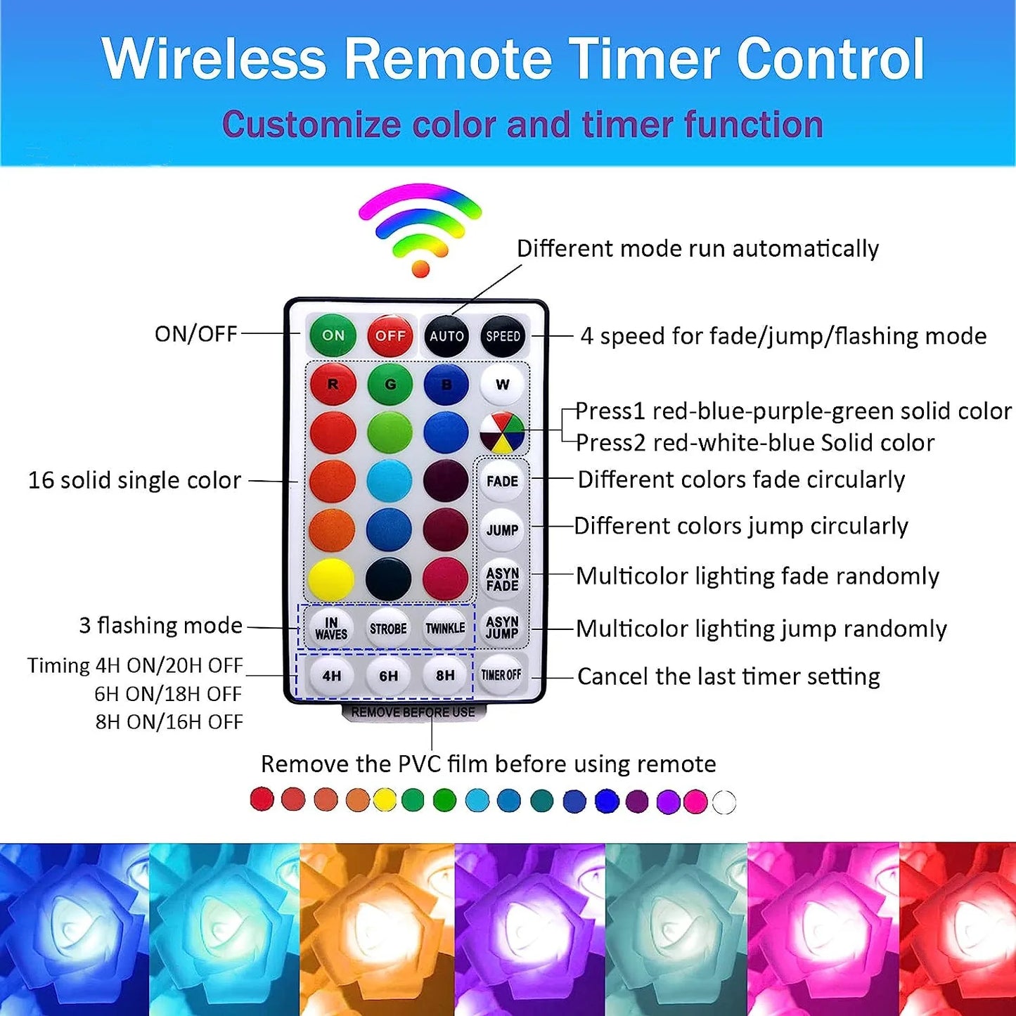 Vivolux | RGB Rose Blume Baum Lichter 24LED USB Batterie Tischlampe Feen Nachtlicht Zuhause Party Weihnachten Hochzeit Schlafzimmer Dekoration Geschenk