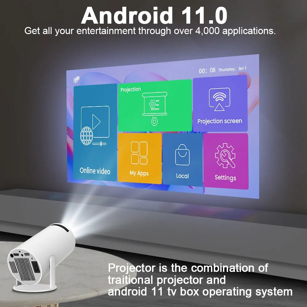 Vivolux | – 4K Android Projector Pro