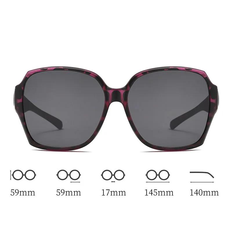 Vivolux | Überbrille