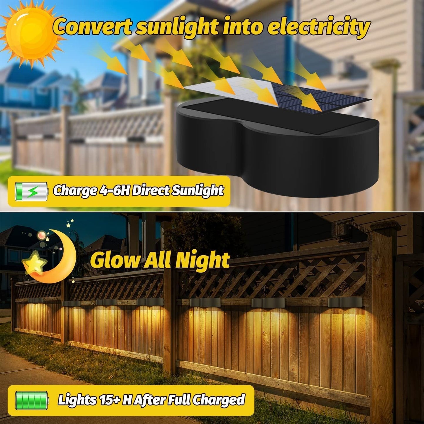 Vivolux | Solarzaunlichter Außeneigenwandlichter Wasserdicht IP65, Warmweiß & RGB 8 spezifische feste Farben für Zaun Wand Schritt Deck Patio