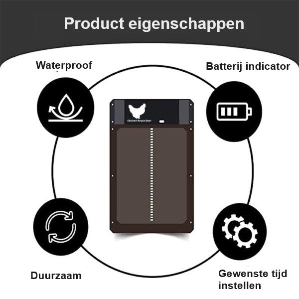 Vivolux | PRO+ | Automatisches Hühnerklappen