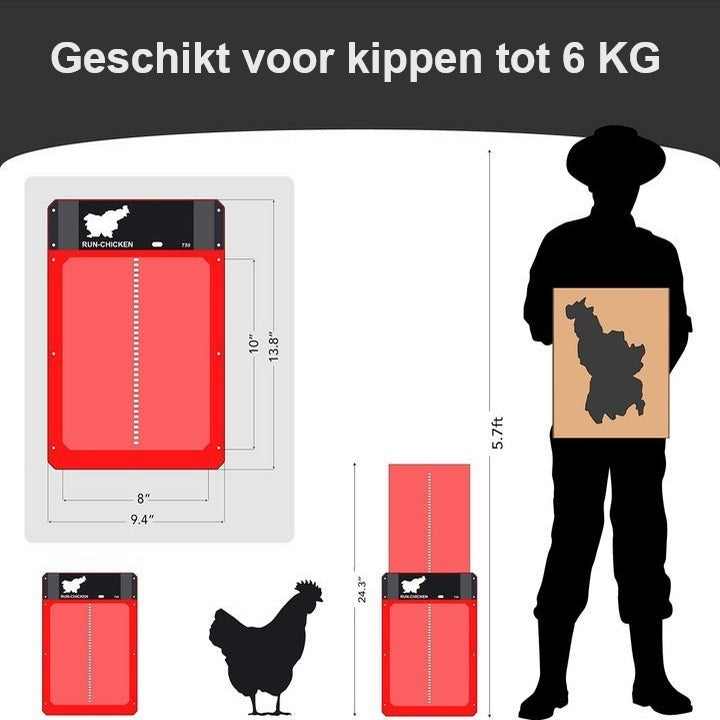 Vivolux | PRO+ | Automatisches Hühnerklappen