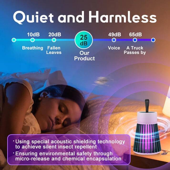 Vivolux | USB wiederaufladbare Mücken- und Fliegenfallenlampe