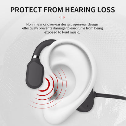 Vivolux | Neue wasserdichte Knochenleitung Kopfhörer Stereo Bluetooth kabellos