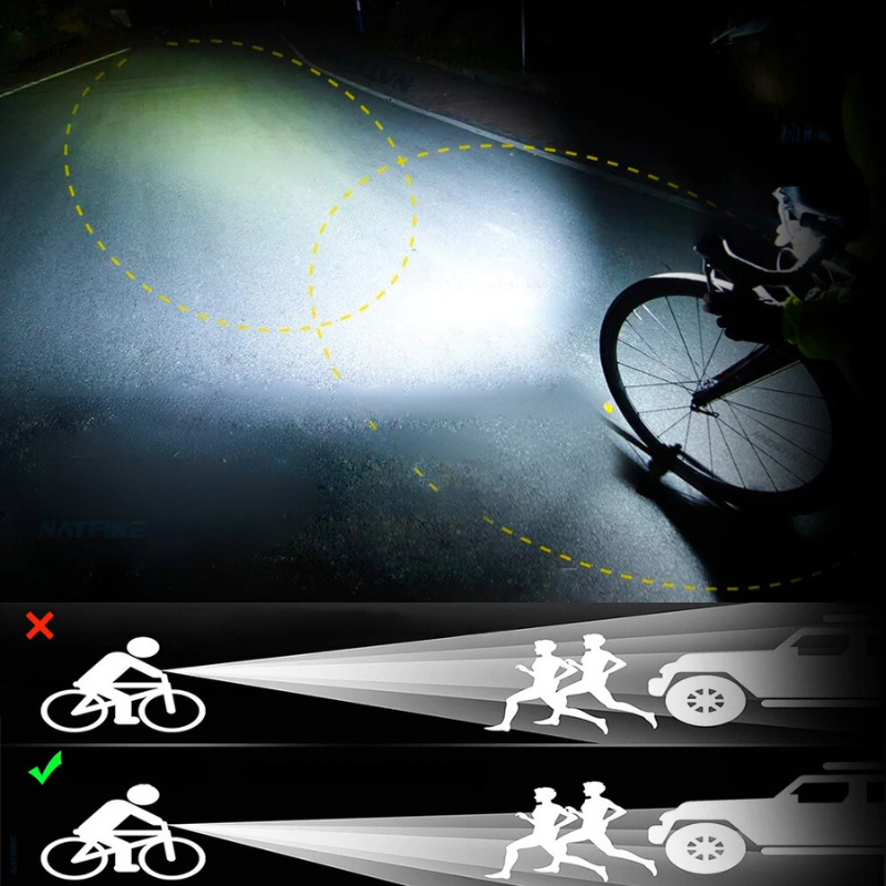 Vivolux | KrachtLicht – 10000LM Fahrradbeleuchtung mit 3 Halterungen