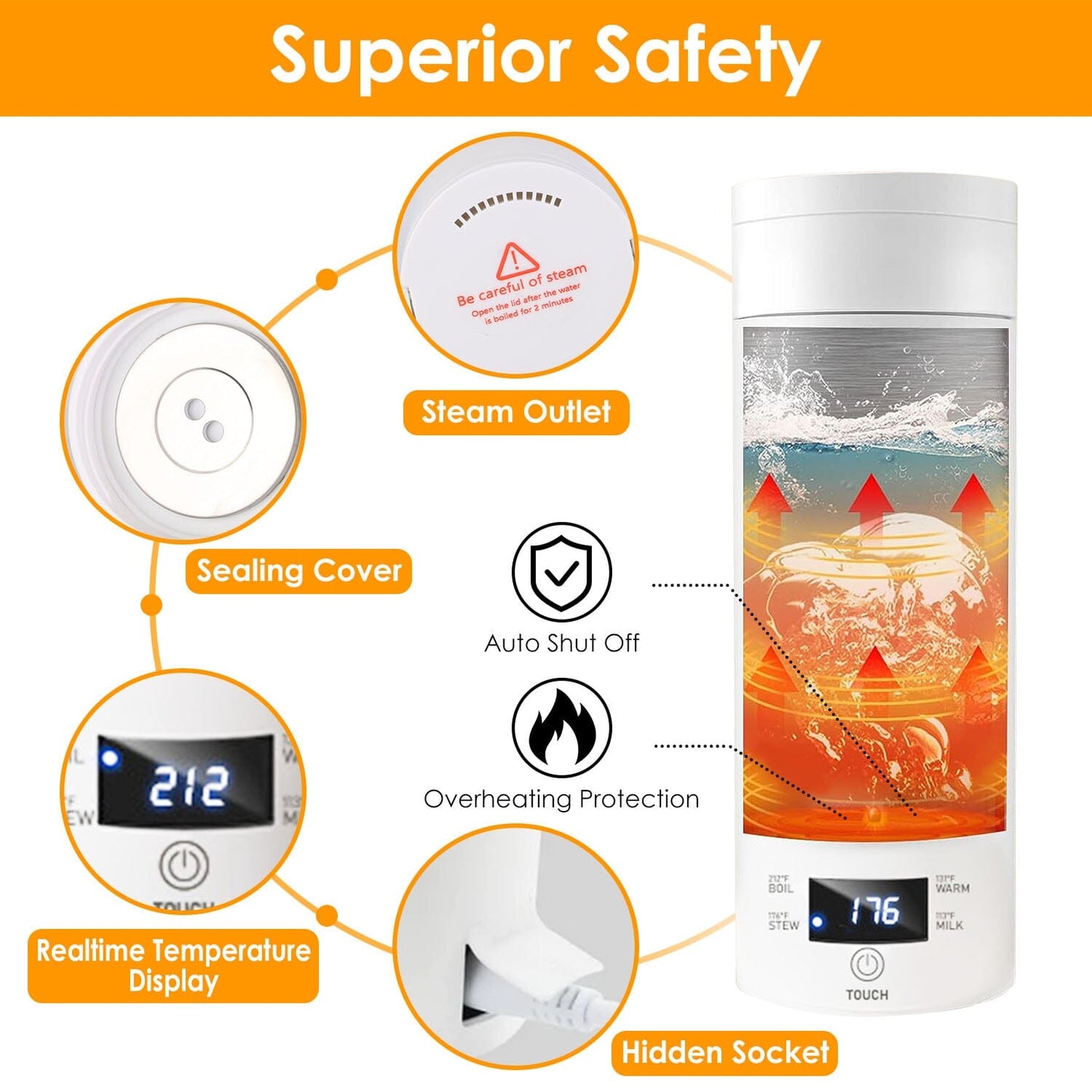 Vivolux | 17Oz Edelstahl Reise Elektro Wasserkocher mit 4 Temperaturvoreinstellungen
