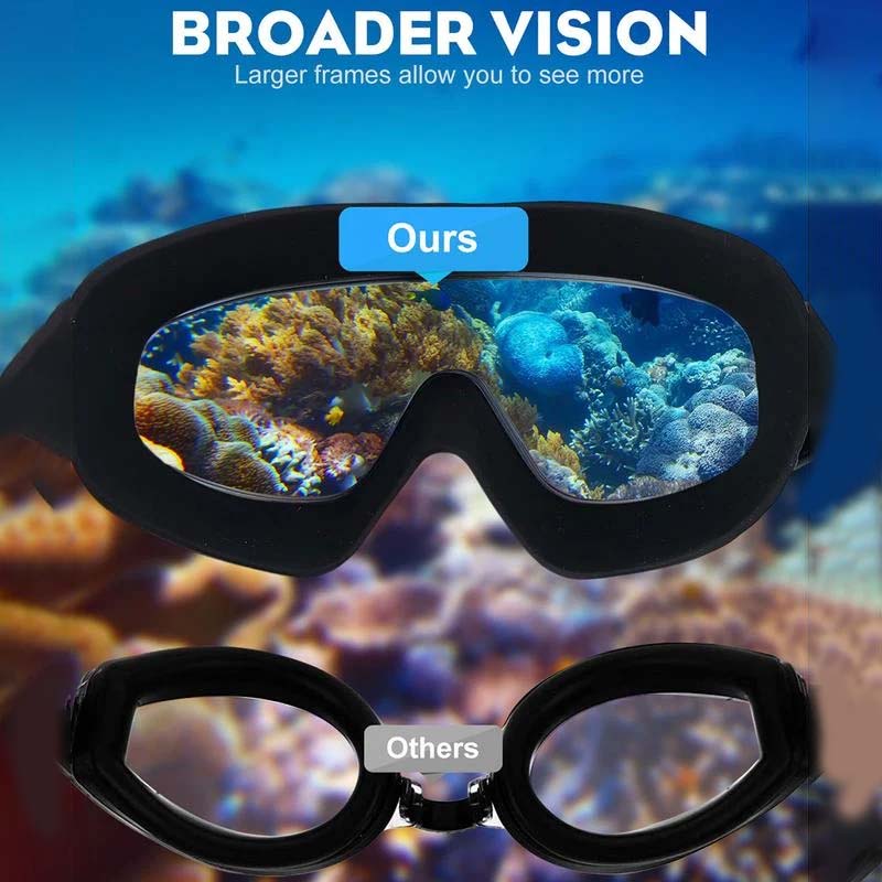 Weitwinkel-Schwimmbrille mit Antibeschlag-Effekt