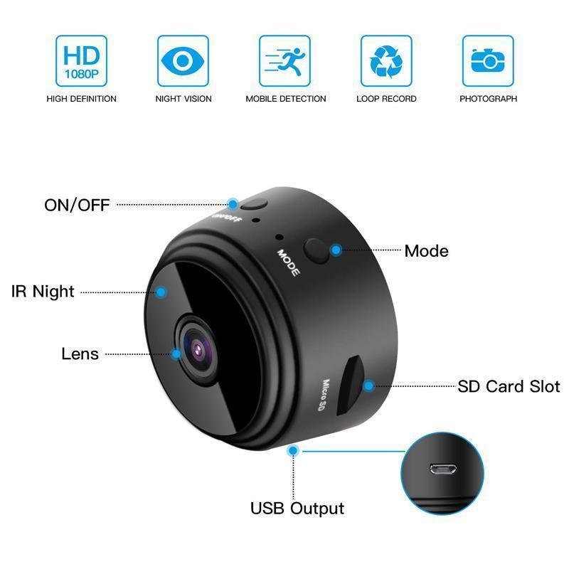 Vivolux | 1080p Magnetische WiFi Mini Kamera-RV Wohnmobile Rückfahrkamera