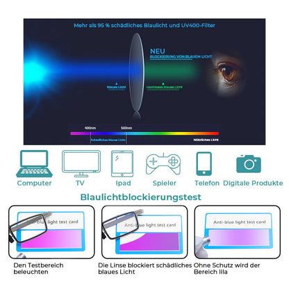 Vivolux | Ultraleichte Falt-Lesebrille mit Blauschutz