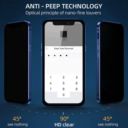 Vivolux | Magnetisches gehärtetes Glas doppelseitig geeignet für iPhone