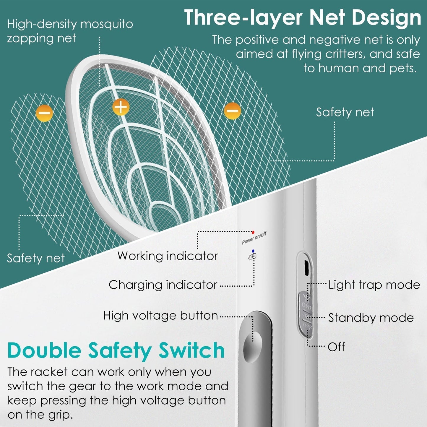 Vivolux | 2-in-1 Elektrischer Wiederaufladbarer Insektenvernichter