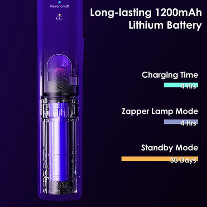 Vivolux | 2-in-1 Elektrischer Wiederaufladbarer Insektenvernichter