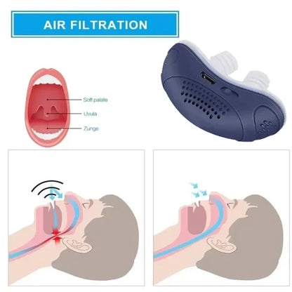 Schlaflos, maskenlos, Micro-CPAP Anti-Schnarch