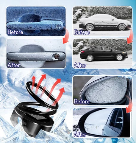 Portabler kinetischer Molekularheizer