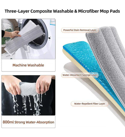 Vivolux | Boden Magic Squeeze Mop Set