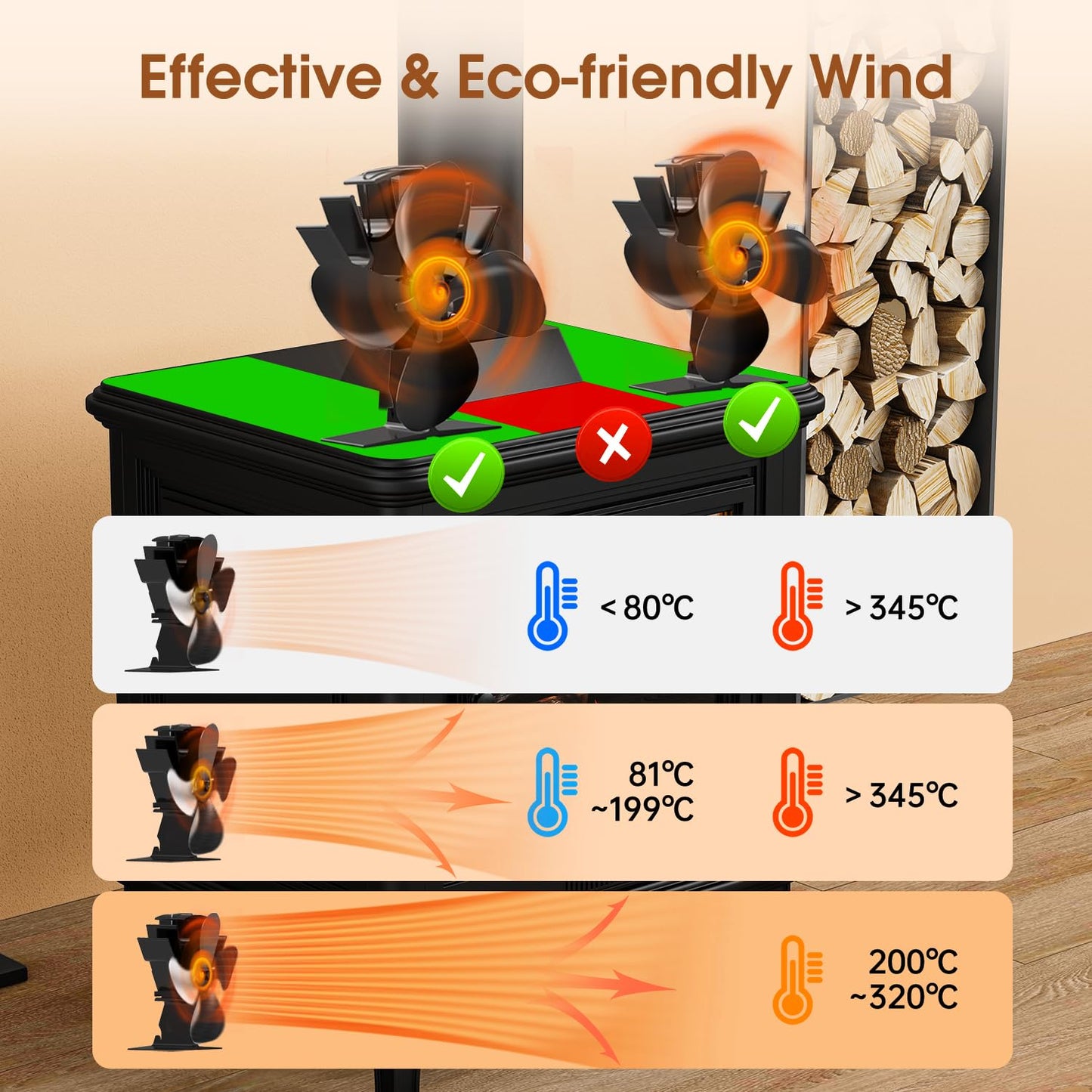 Vivolux | 4-Blatt-Herd- und Kaminofenventilator für Holz/Kamin