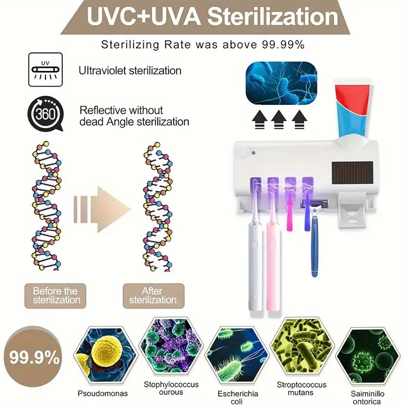 Vivolux | Smart UV-Licht Sterilisator Zahnbürstenhalter, Wandmontage Zahnpastaspender