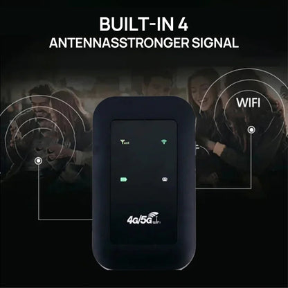 Vivolux | Kabelloses tragbares WiFi