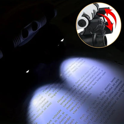 Vivolux | Vergrößerungsgläser mit LED-Lampen für doppelte Augen