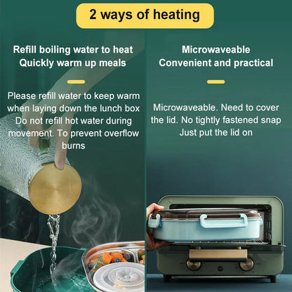 Lunchbox mit 4 Fächern, auslaufsicher