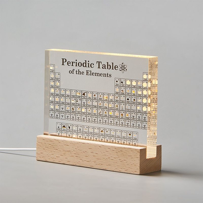 Echte Elemente Periodensystem