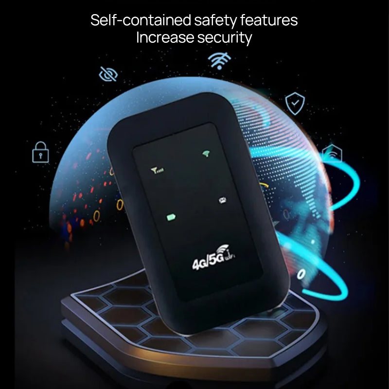 Vivolux | Kabelloses tragbares WiFi