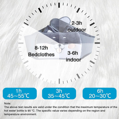 Nachfüllbarer Plüsch-Wärmflaschengürtel